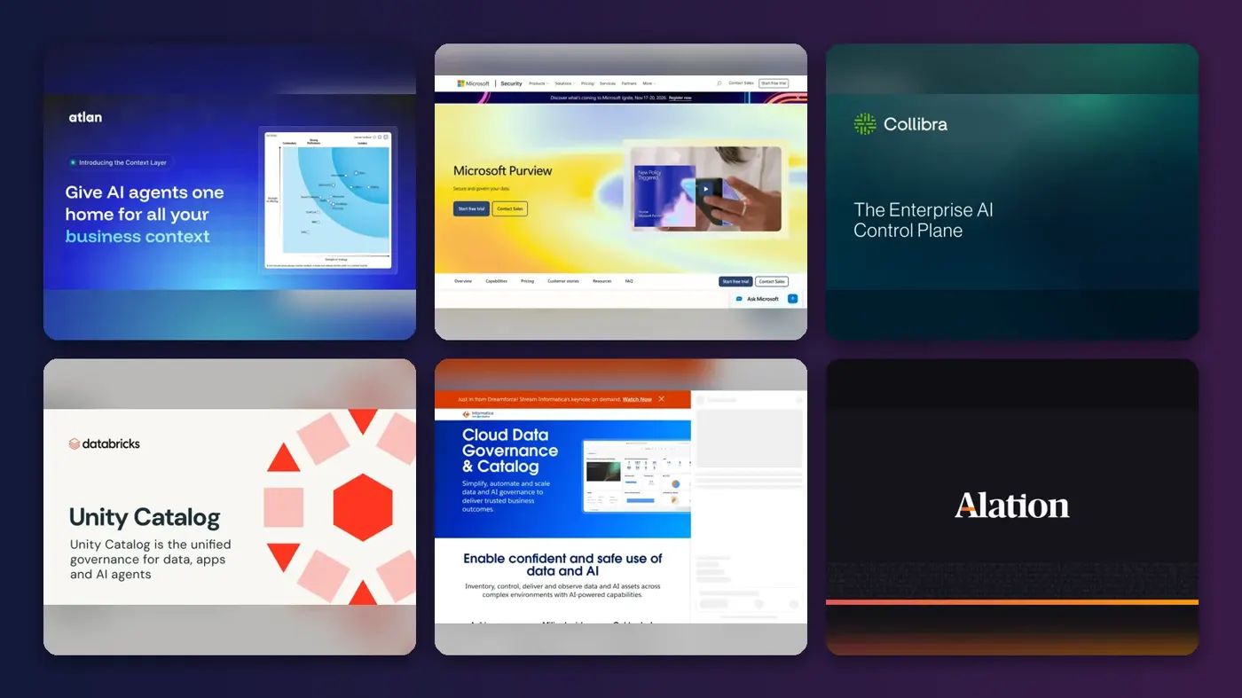 Collage of the official websites of Atlan, Microsoft Purview, Collibra, Databricks Unity Catalog, Informatica and Alation