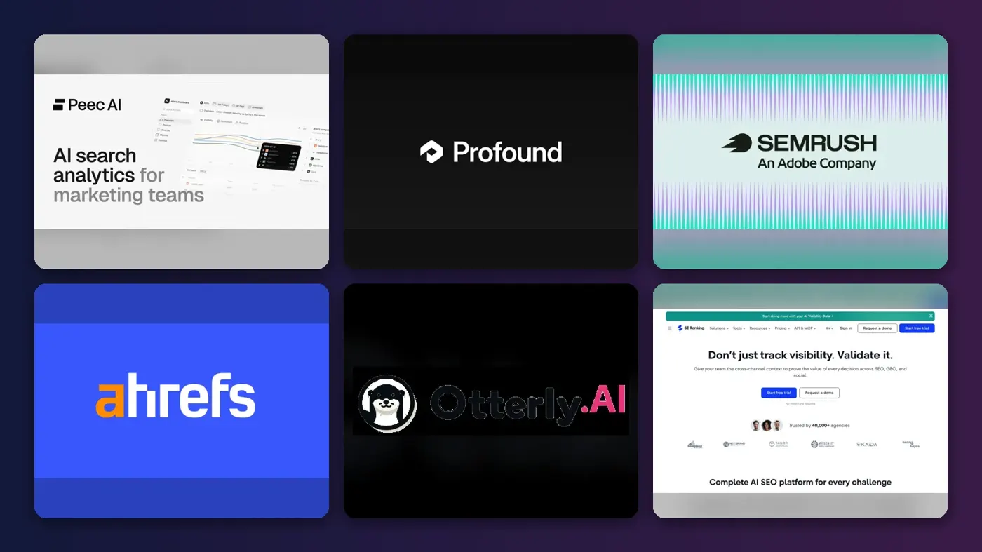 Collage of the official websites of Peec AI, Profound, Semrush AI Visibility Toolkit, Ahrefs Brand Radar, Otterly.AI and SE Ranking