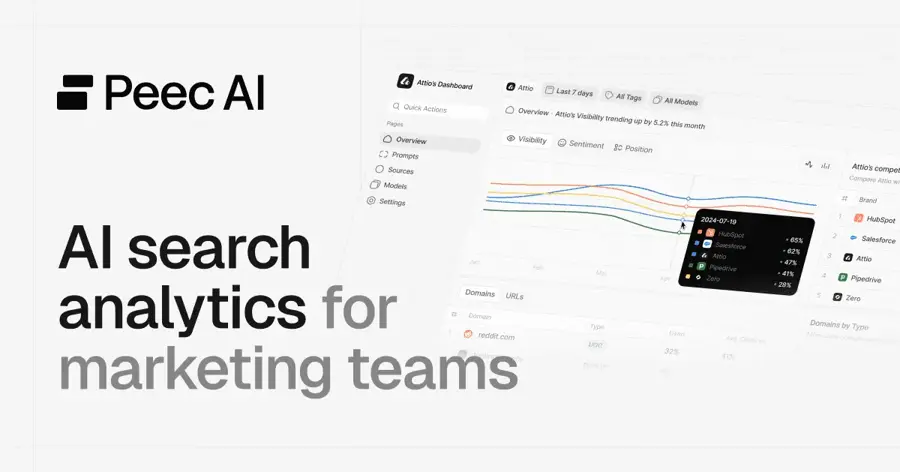 Peec AI official preview image